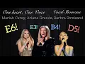 Download Lagu “One Heart, One Voice”  VOCAL SHOWCASE (Mariah Carey, Ariana Grande, Barbra Streisand) 2025!