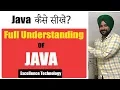 Full introduction of core java in hindi Excellence Technology