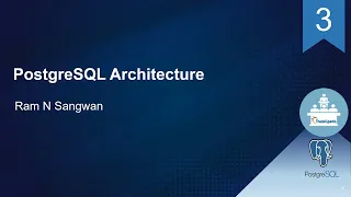 Database Architecture Postgres Architecture PostgreSQL Tutorial