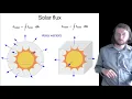 Physics 1251 lecture 4