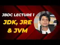 Java Backend Development Course - Lecture 1 Mastering JDK JRE JVM Bytecode