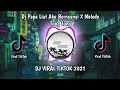 Download Lagu Dj Papa Liat Aku Bernyanyi X Melody Tung Tung 🎶Versi Slow Viral Tiktok 2021