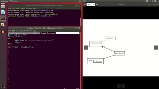Simple Program Testing using Bash shell scripting on Linux