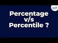 Percentage Percentile Fun Math Don t Memorise