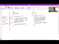 Solution to Critical Section Problem Part - 2 Lecture