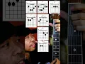 Download Lagu Hotel California Eagles Original Chords Guitar Lesson for Beginners  #hotelcalifornia #guitarlesson