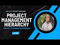 Ep 20 Project vs Program vs Portfolio Manager Explained Career Guide 2024