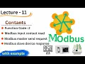 modbus function code 2 Read Discrete Inputs modbus function codes explained modbus lecture