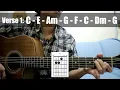 WHISNU SANTIKA, ARI LESMANA - Aku Harus Pergi | Easy Beginner Guitar Chord Tutorial