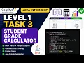 Cognifyz Technologies Java Internship Level 1 Task 3 Student Grade Calculator in Java