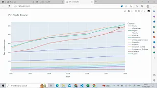 Python Tutorial - making graphs from csv files by python