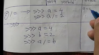 Assignment operators in Python Class 11 IP CS CBSE