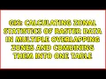 Calculating zonal statistics of raster data in multiple overlapping zones and combining them