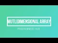 Arrays in Java - Multi-Dimensional