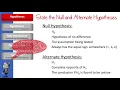 7 1 Intro to Hypothesis Testing