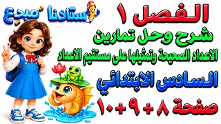 الفصل 1 شرح وحل تمارين الاعداد الصحيحة وتمثيلها على مستقيم الاعداد صفحة 8+9+10 للصف السادس الابتدائي