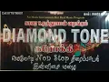 Download Lagu yaarukku yaar sontham  karoke