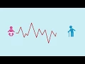 Self-help for depression 1 Introduction