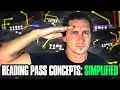 NFL QB Teaches Different Types of Reads