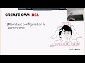 ANTLR4 for beginners by Serhii Belei Ukr