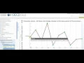 Interpreting Inflation Data
