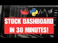 Create Your Own Stock Market Dashboard with Streamlit and Yfinance