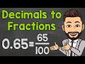 Converting Decimals to Fractions Tenths Hundredths and Thousandths