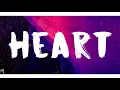 Andy C & Fiora - Heartbeat Loud [Lyrics]