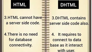 Difference between HTML VS DHTML Creativenotes333