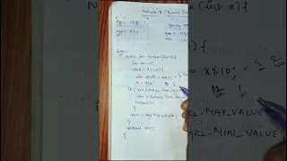Reverse Integer LeetCode 7 Java Brute Force Approach