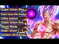 How To Unlock EVERY Saiyan Awoken Skill In Dragon Ball Xenoverse 2