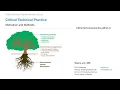 Critical technical practice working group session 1