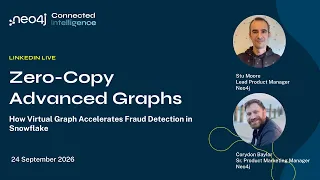 Zero-Copy Advanced Graphs: Fraud Detection in Snowflake