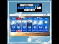 Here s your 7 Day Forecast