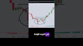 كيف تتبع التريند عن طريق السلوك السعري Price Action 