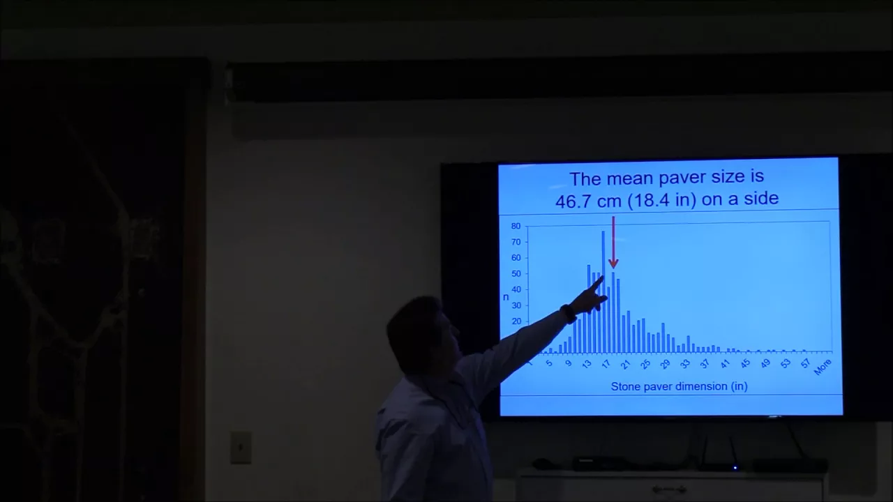 Dr. Marcus Key - Geoarchaeological Origins of the Stone Pavers inside Historic Christ Church