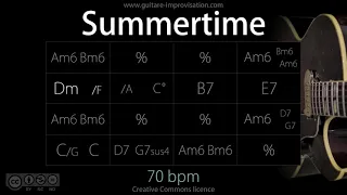 Summertime Jazz Ballad Feel 70 Bpm Backing Track 