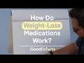 How Do Weight-Loss Medications Like Semaglutide Work GoodRx