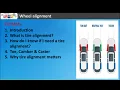Basic Understanding of Wheel Alignment