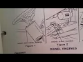 Case 480 and 580 Serial Number Locations B Series for Danoconner