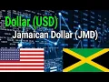 Dollar USD to Jamaican Dollar JMD exchange rate jamaica
