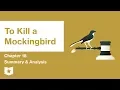 To Kill a Mockingbird Chapter 18 Summary Analysis Harper Lee