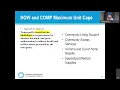 Waivers Appendix K - Georgia Medicaid Fall Fair 2021