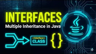 Java Interfaces Multiple Inheritance Explained Kannada Tutorial