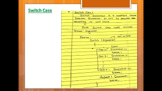 Module-6 Programming C - Language