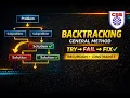 Backtracking Algorithm Explained General Method Examples Vignan CSE Dept