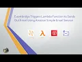 Eventbridge Triggers Lambda Function to Sends Out Email Using Amazon Simple Email Service