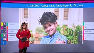 الغزالة رايقة بعد أن اجتاحت الترند في مصر هل سرق اللحن من أغنية روسية 