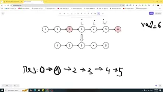 Leetcode 203 Remove Linked List Elements - Java Solution