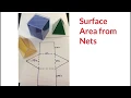 Surface Area from Nets
